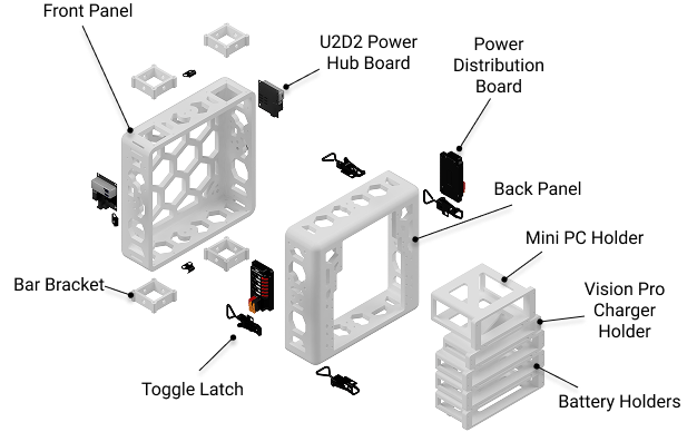 Backpack exploded view